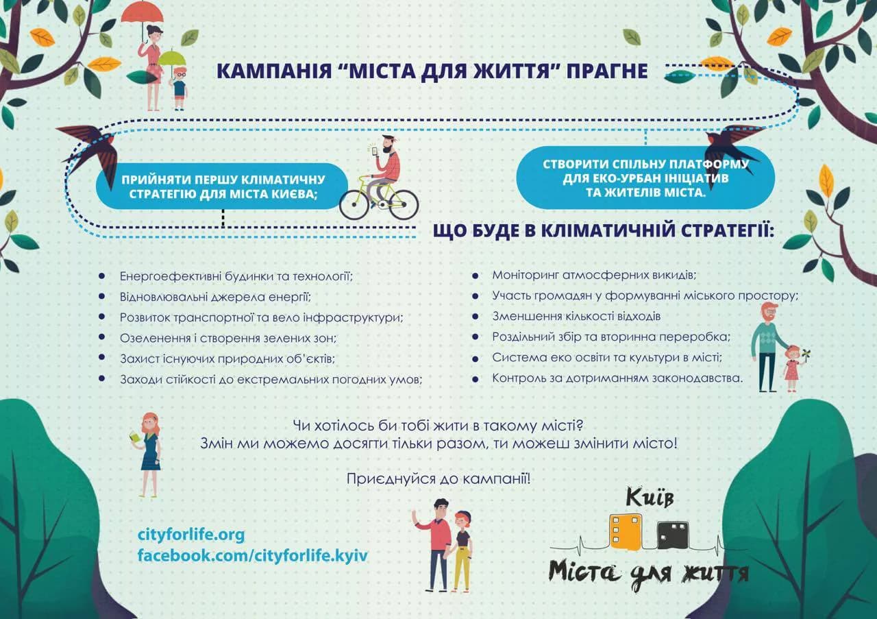 Києву — кліматичну стратегію! Маніфест кампанії «Міста для життя»