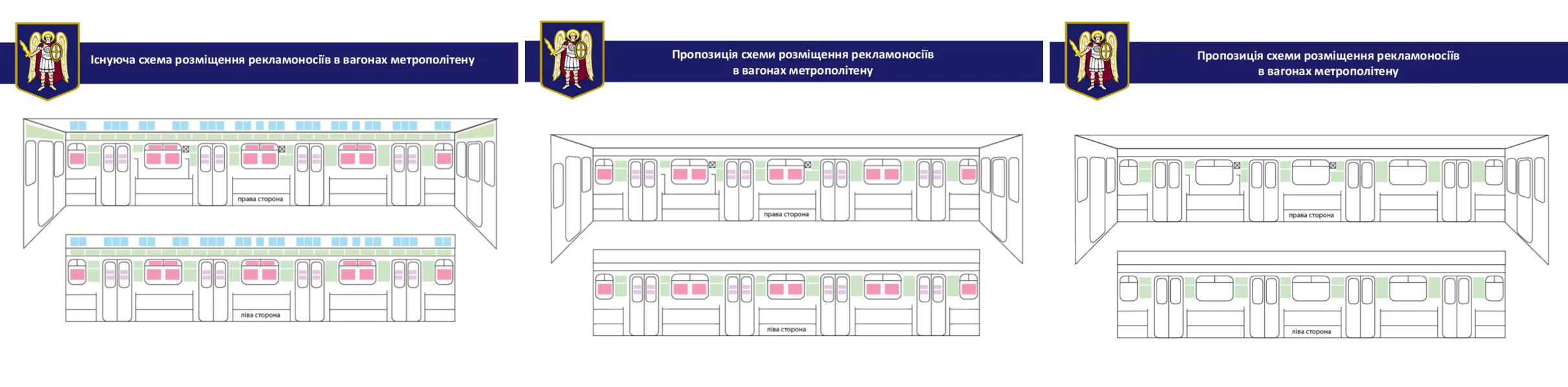 Схема розміщення рекламних носіїв у вагонах і пропозиції Київреклами щодо зменшення їхньої кількості