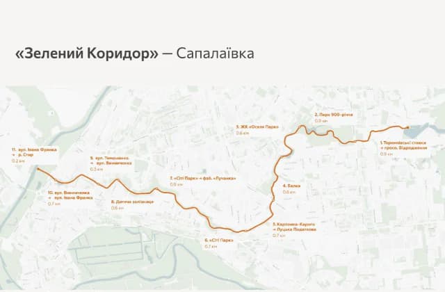Джерело: Алгоритм Дій
