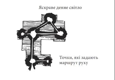 «Архітектура поза часом» і «Мова шаблонів» Крістофера Александера. Уривки з книжок