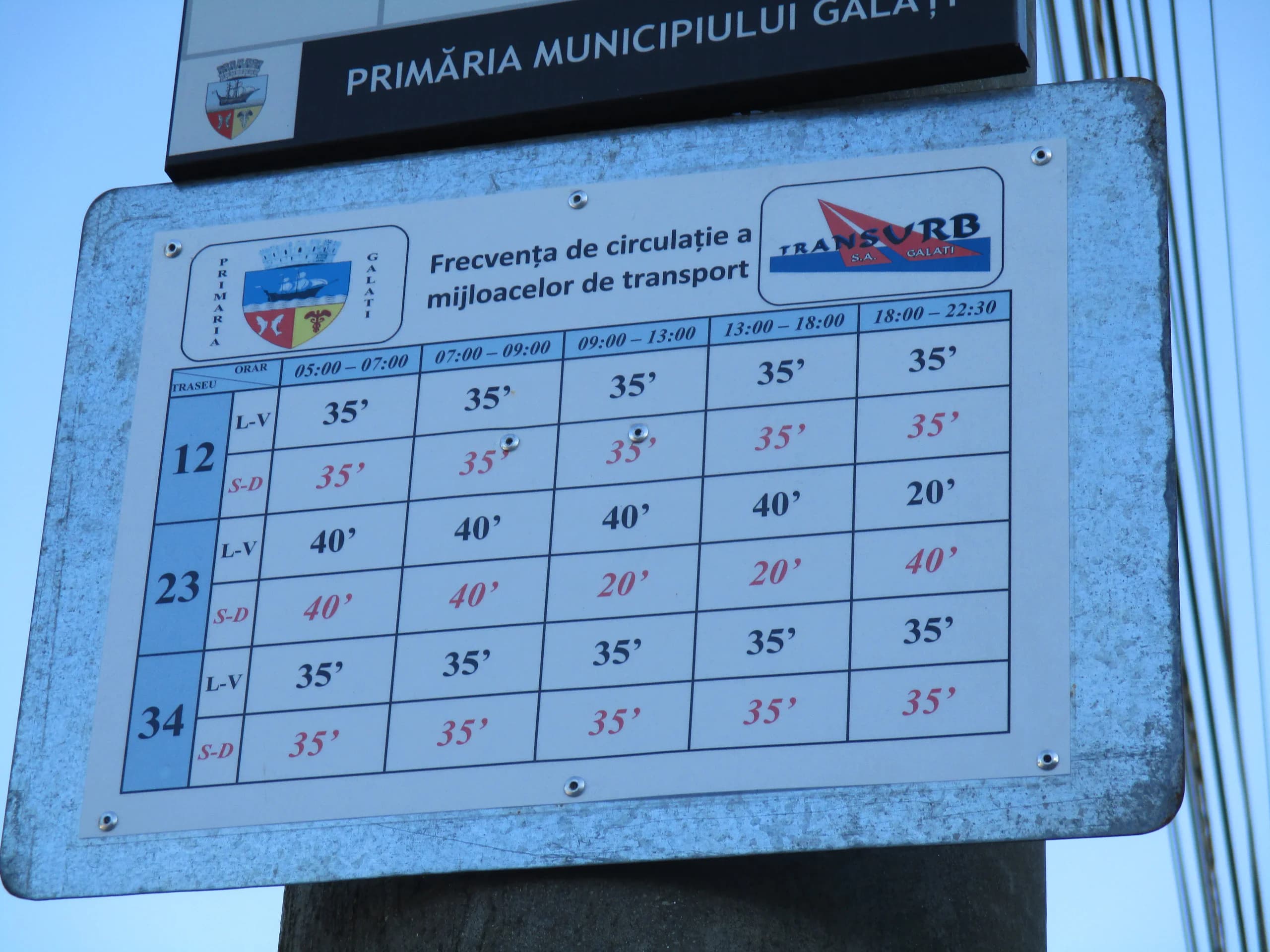 Місто після маршруток: як у румунському Галаці позбавлялися від приватних перевізників