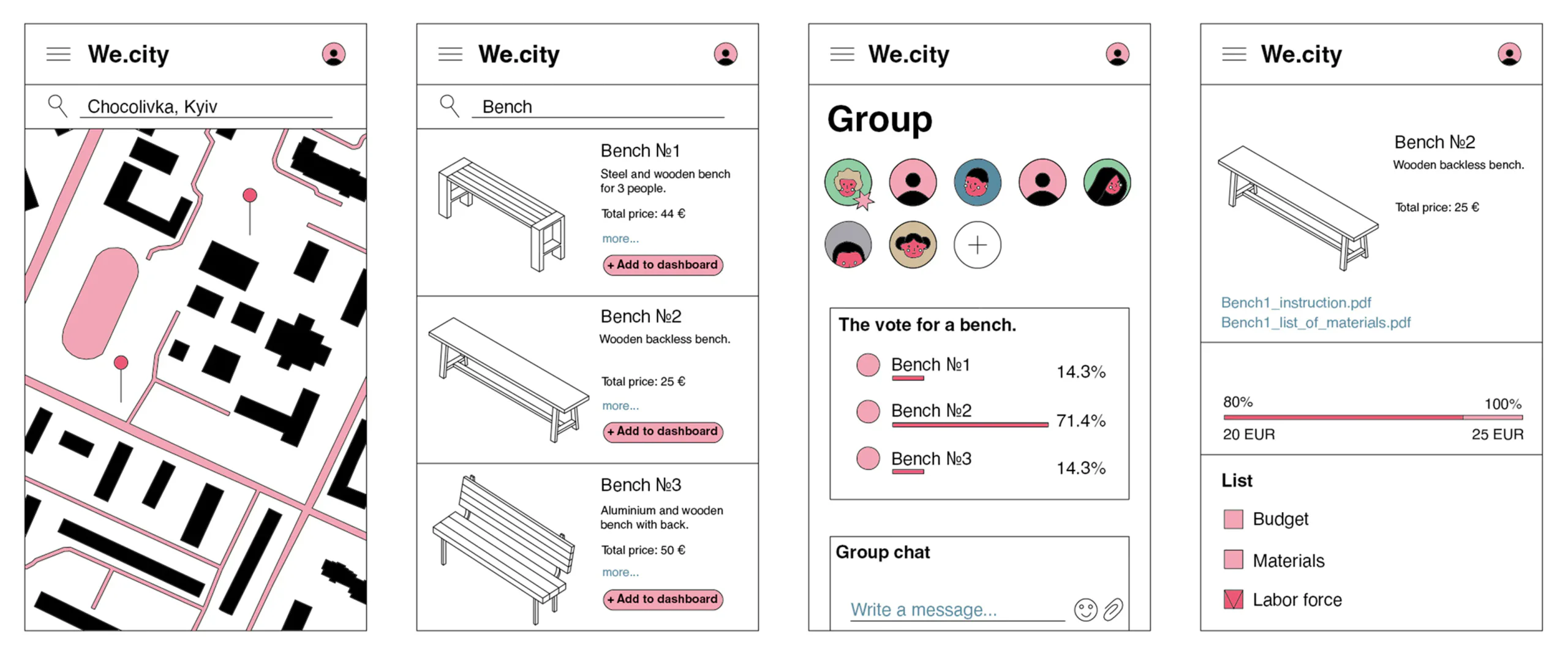Додаток WeCity.