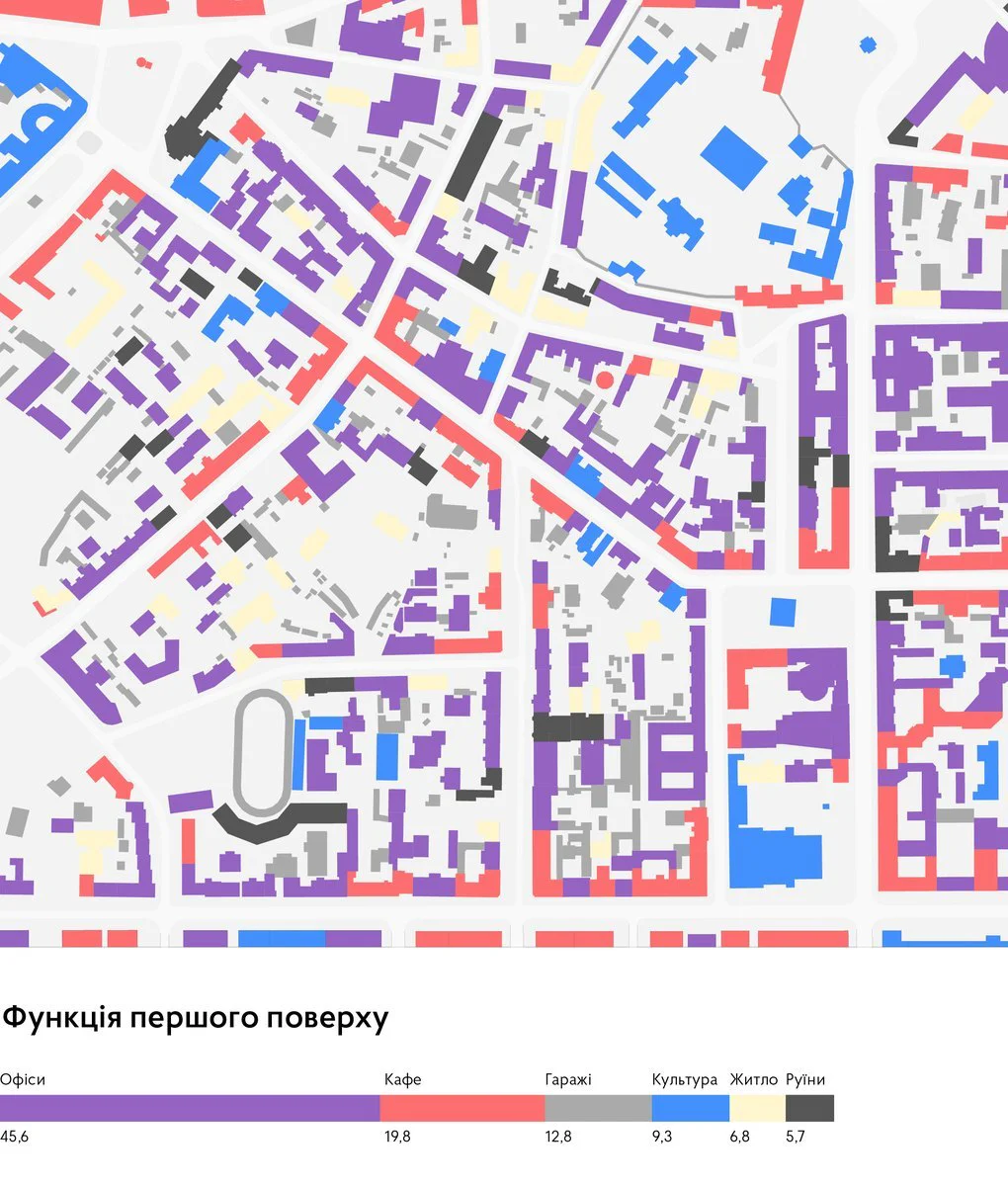 Функції перших поверхів у районі Ярвалу. Мапа: Агенти змін