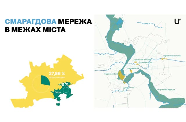 Джерело: Алгоритм Дій